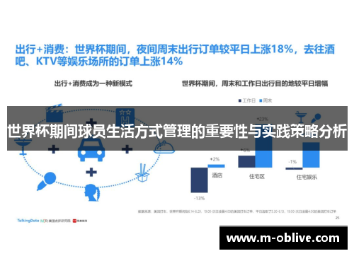 世界杯期间球员生活方式管理的重要性与实践策略分析