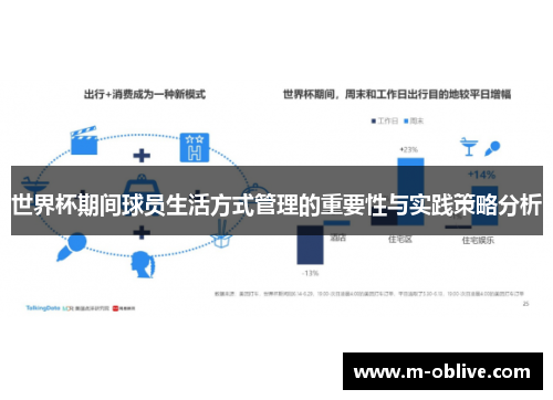 世界杯期间球员生活方式管理的重要性与实践策略分析