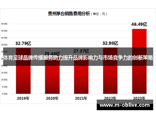 体育足球品牌传播服务助力提升品牌影响力与市场竞争力的创新策略