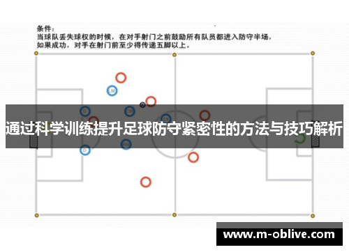 通过科学训练提升足球防守紧密性的方法与技巧解析