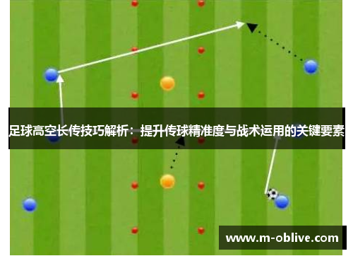 足球高空长传技巧解析：提升传球精准度与战术运用的关键要素