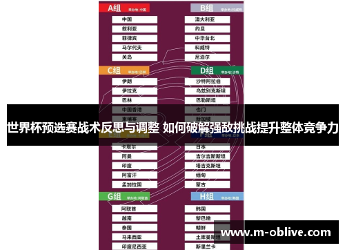世界杯预选赛战术反思与调整 如何破解强敌挑战提升整体竞争力