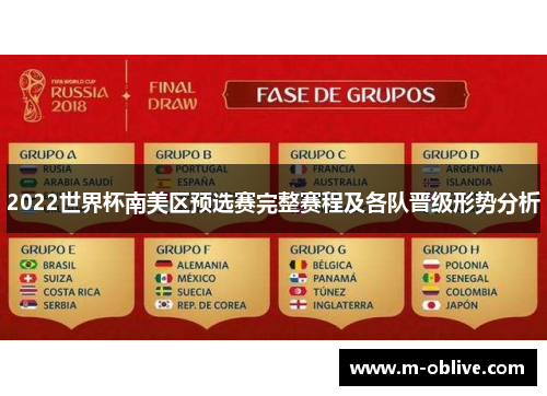 2022世界杯南美区预选赛完整赛程及各队晋级形势分析