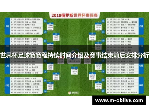 世界杯足球赛赛程持续时间介绍及赛事结束前后安排分析