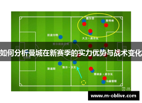 如何分析曼城在新赛季的实力优势与战术变化