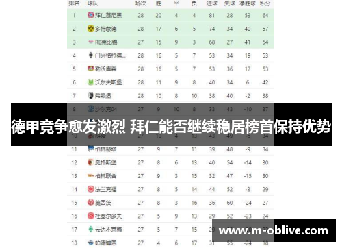 德甲竞争愈发激烈 拜仁能否继续稳居榜首保持优势
