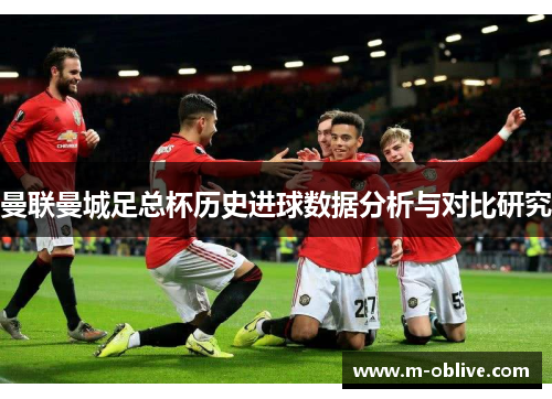 曼联曼城足总杯历史进球数据分析与对比研究