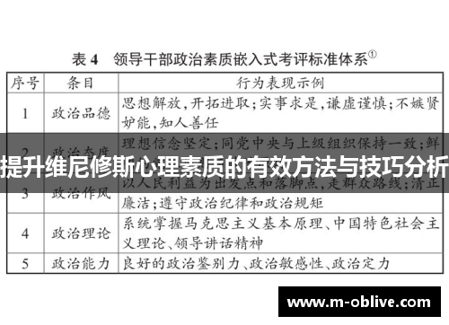 提升维尼修斯心理素质的有效方法与技巧分析