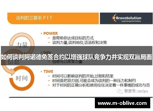 如何谈判阿诺德免签合约以增强球队竞争力并实现双赢局面