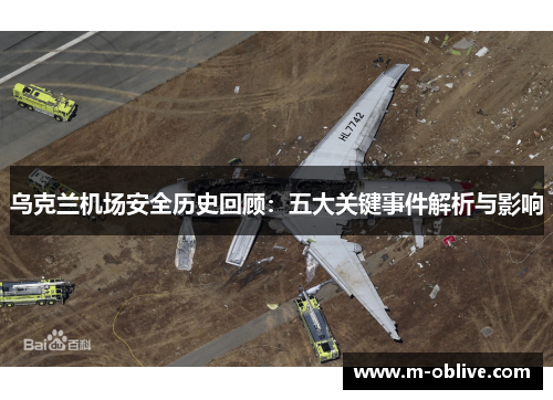 乌克兰机场安全历史回顾：五大关键事件解析与影响