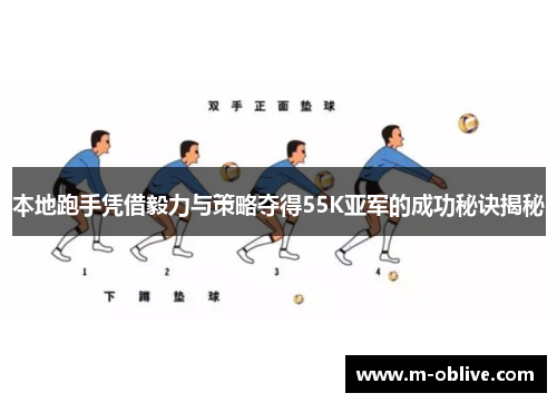 本地跑手凭借毅力与策略夺得55K亚军的成功秘诀揭秘