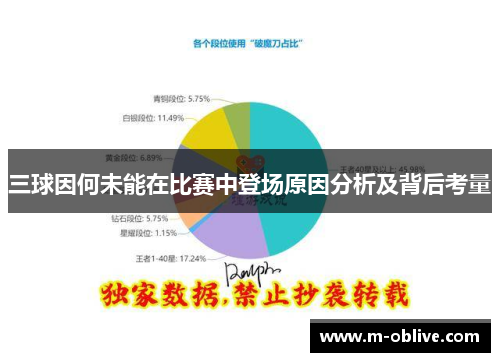 三球因何未能在比赛中登场原因分析及背后考量