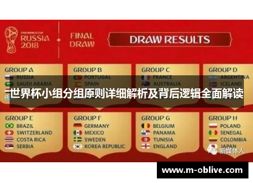 世界杯小组分组原则详细解析及背后逻辑全面解读