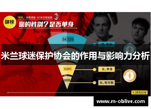 米兰球迷保护协会的作用与影响力分析