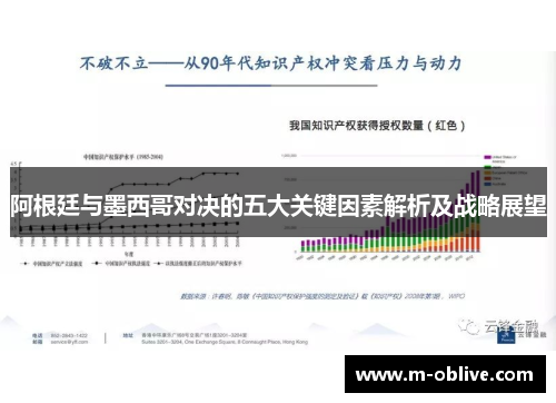 阿根廷与墨西哥对决的五大关键因素解析及战略展望